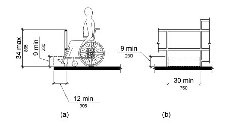 Fishing Platform Diagram