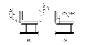 Measurements for park bench